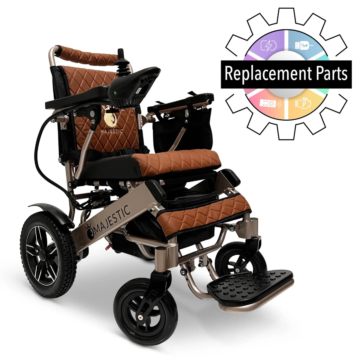 IQ-8000 Vervangingsonderdelen voor elektrische rolstoelen